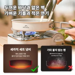 Batterie de cuisine de camping en céramique NATUREHIKE : durable et antiadhésive